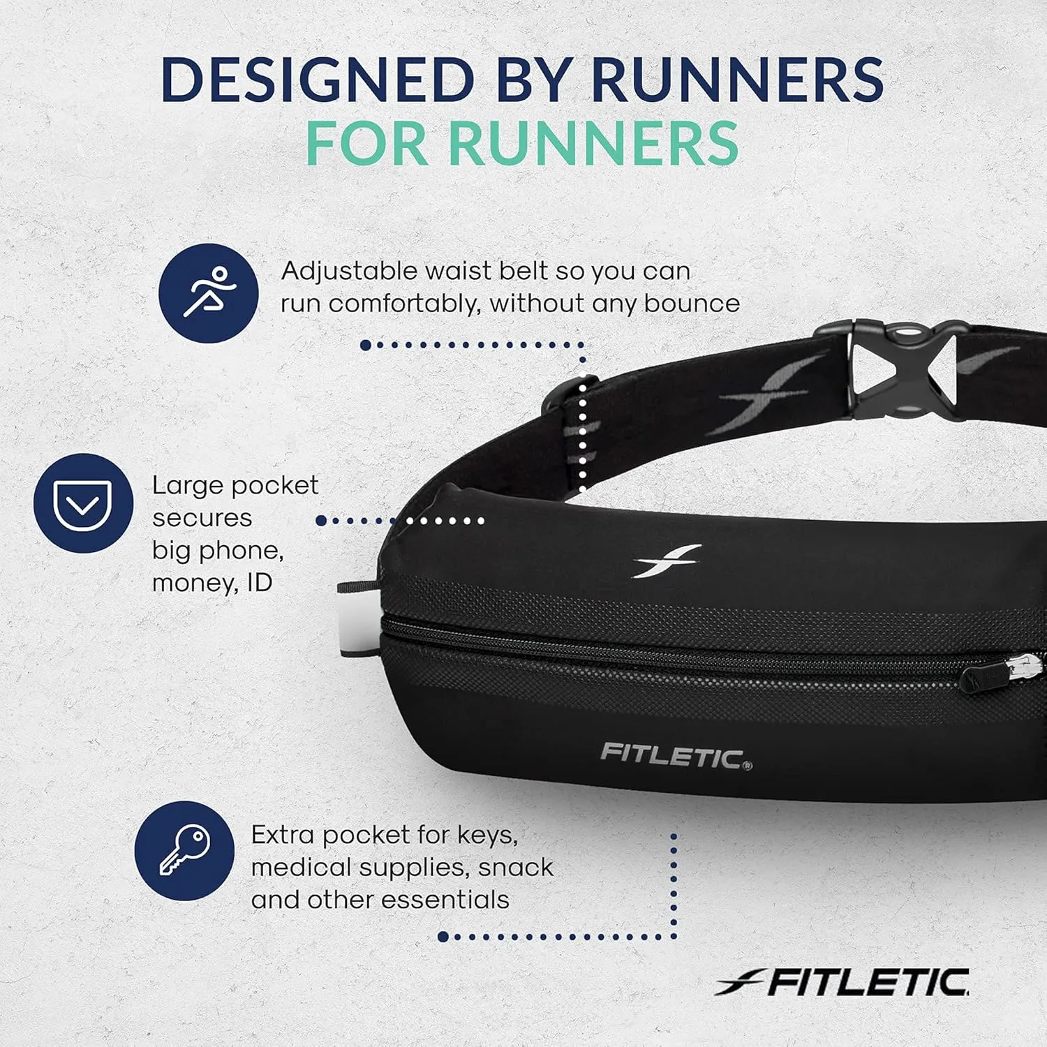 Fitletic Bolt Double Pocket Running Belt & Active Fanny Pack For Men & Women  Water Resistant, Lightweight Sleek Design  Patented No Bounce Hip Hugging Fit  Holds Any Phone